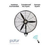Püfür Sanayi Duvar Tipi Vantilatör