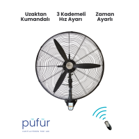 Püfür Kumandalı, Zaman Ayarlı Sanayi Duvar Tipi Endüstriyel Vantilatör 65 Cm