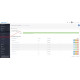1 - Opencart Telegram Sipariş Bildirim Modülü